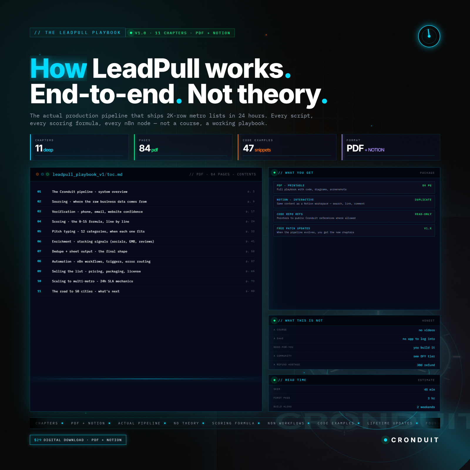 The LeadPull Playbook