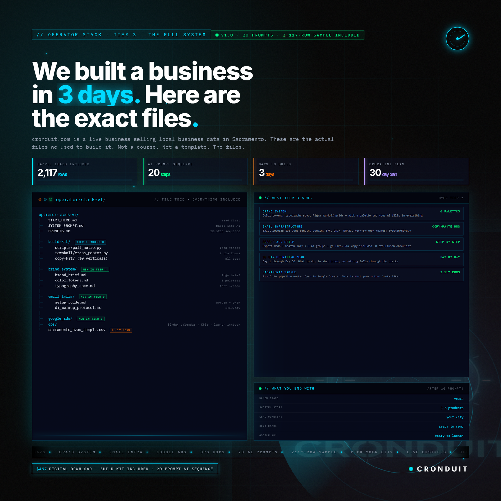 Operator Stack — We Built a Business in 3 Days. Here Are the Exact Files.